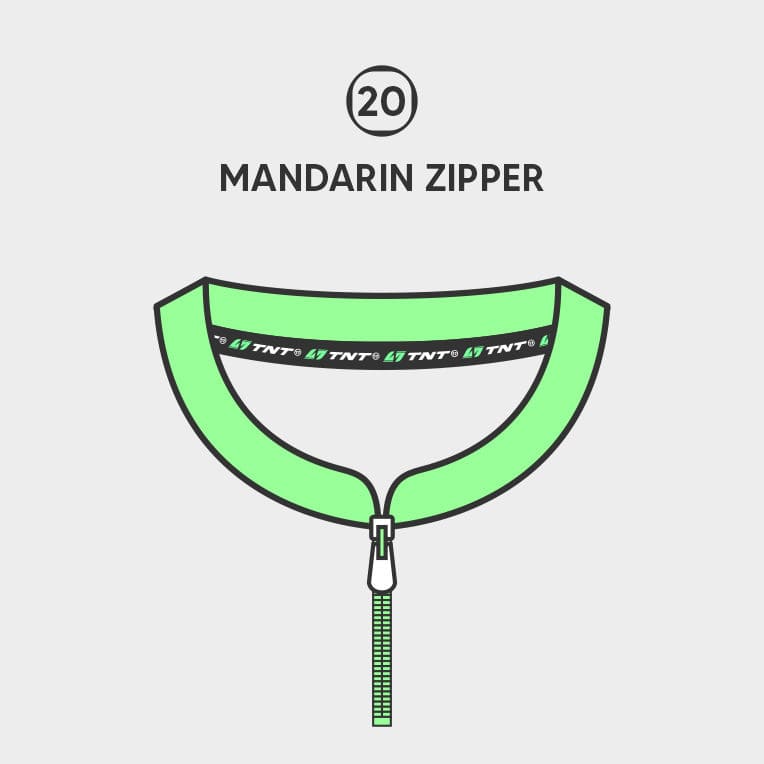 Desain Kerah 20